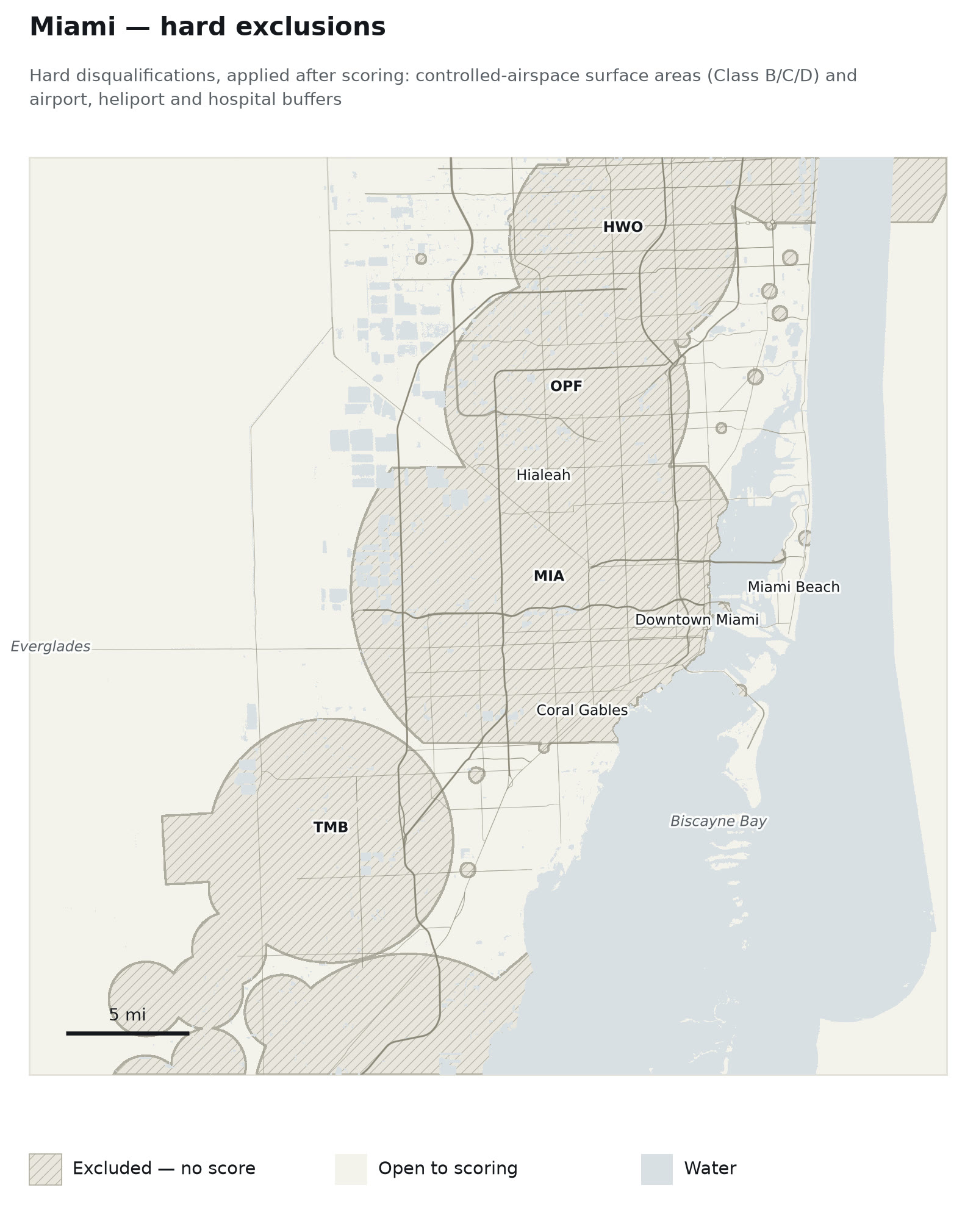 Miami — Hard exclusions