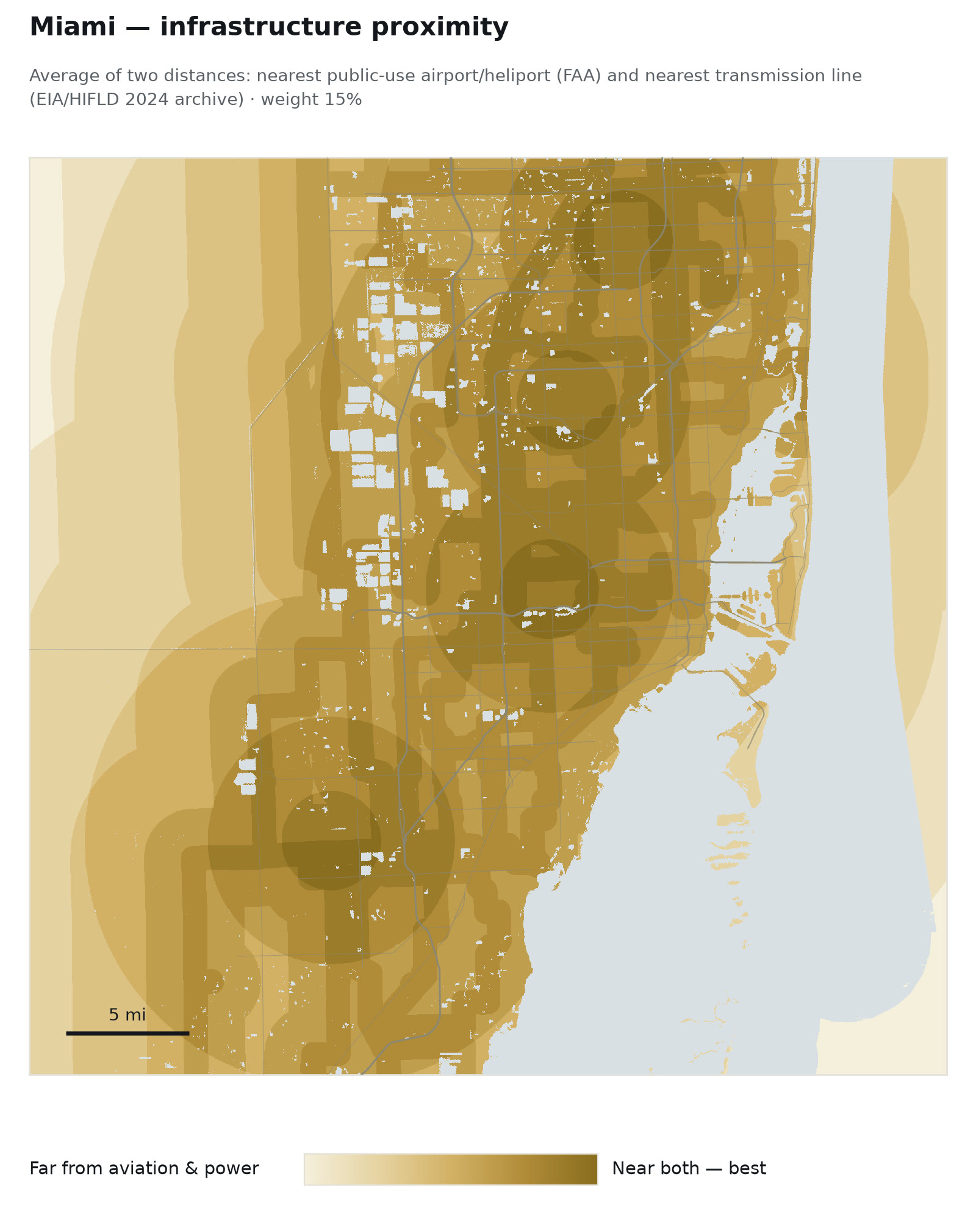 Miami — Infrastructure proximity