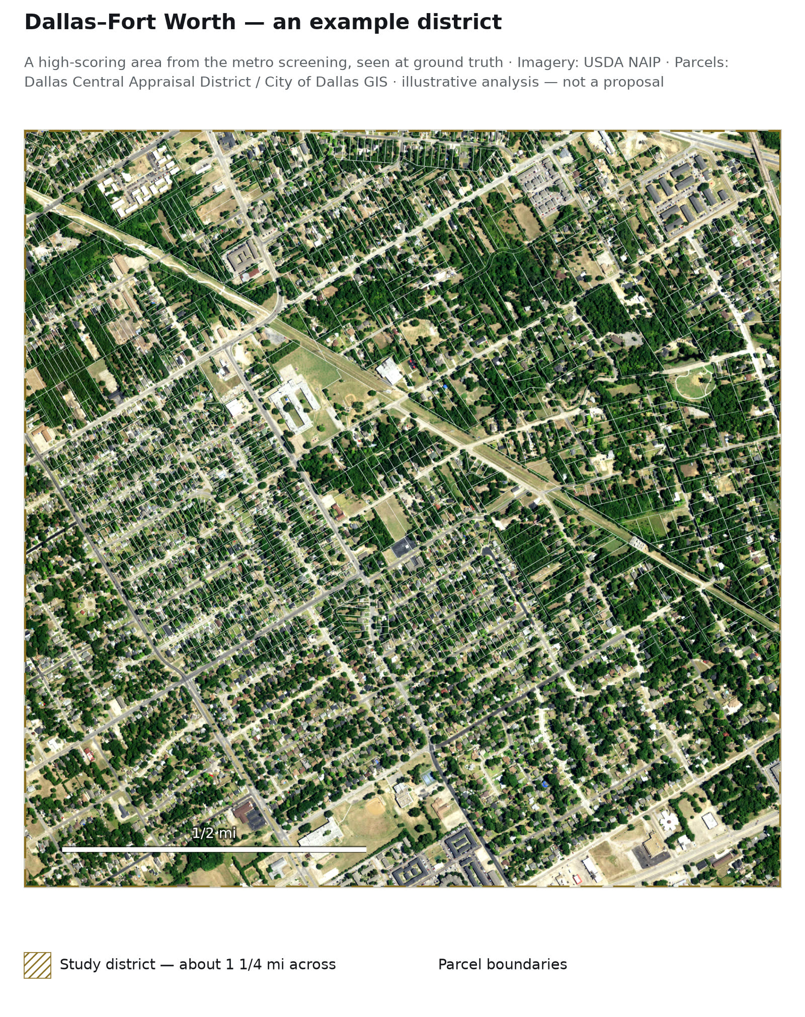 Dallas–Fort Worth district — The district