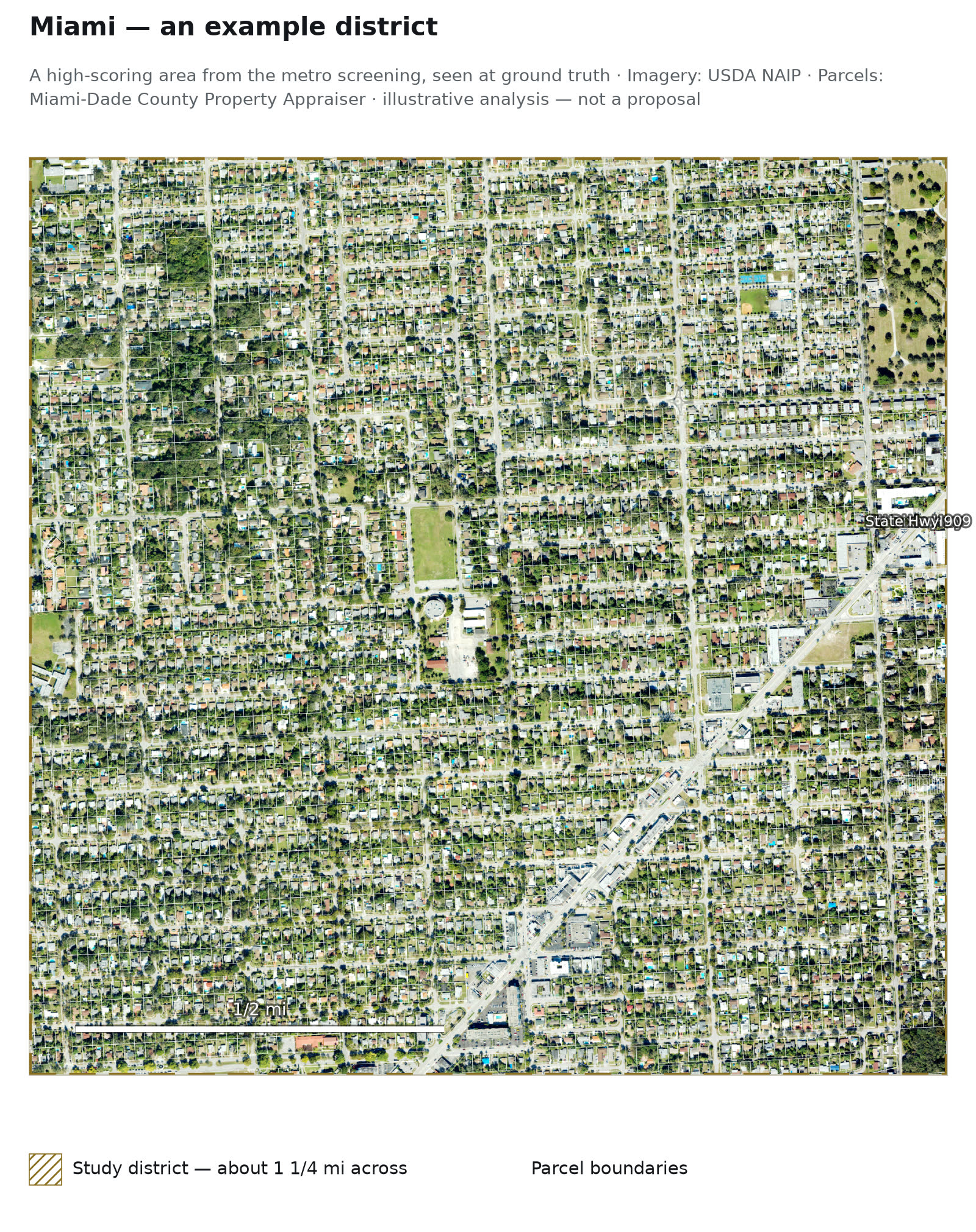 Miami district — The district